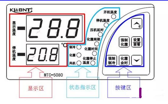 控制箱对91视频高清免费设备有什么重大意义